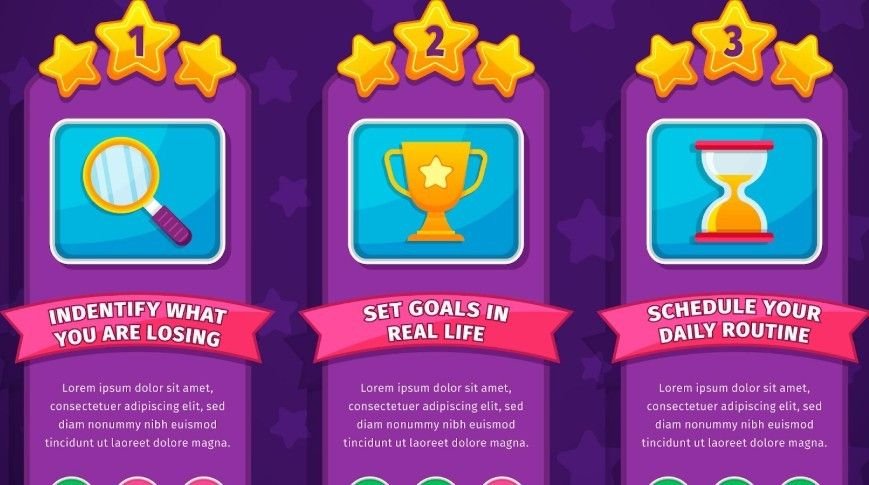 Can User Reviews Be Trusted More Than Critic Reviews